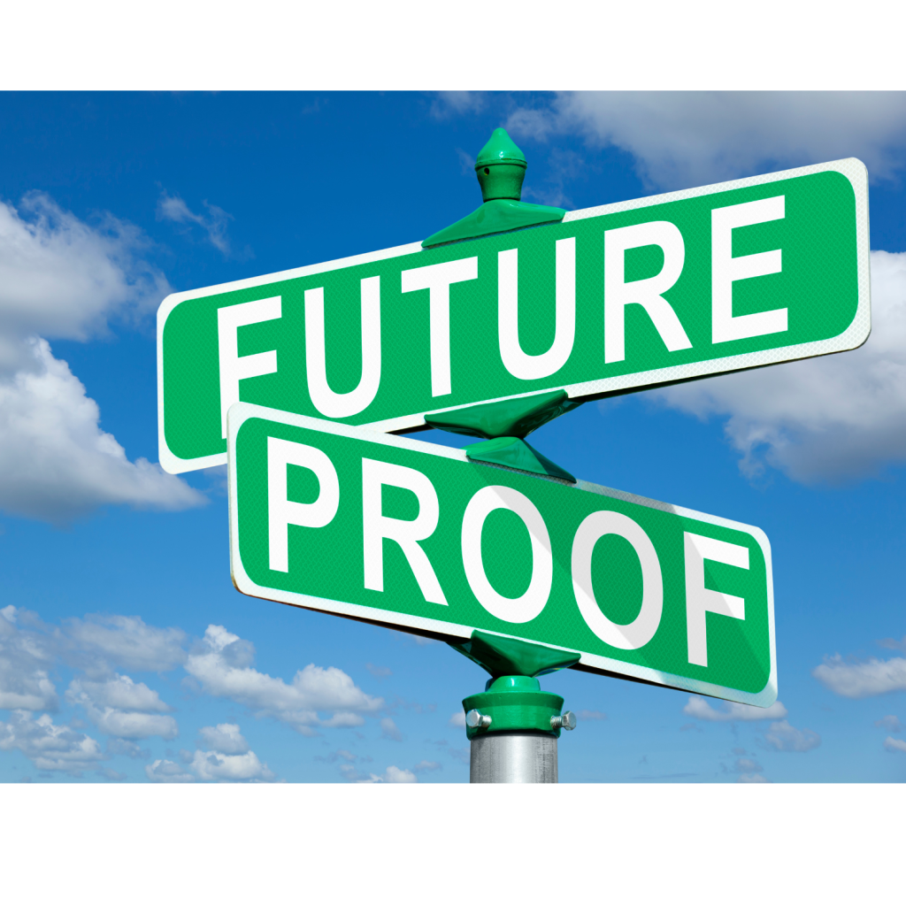 Road sign with Future Proof